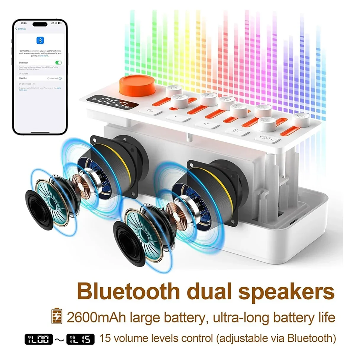 Bezprzewodowy głośnik Bluetoot – Home Improvement Music recenzja i cena
