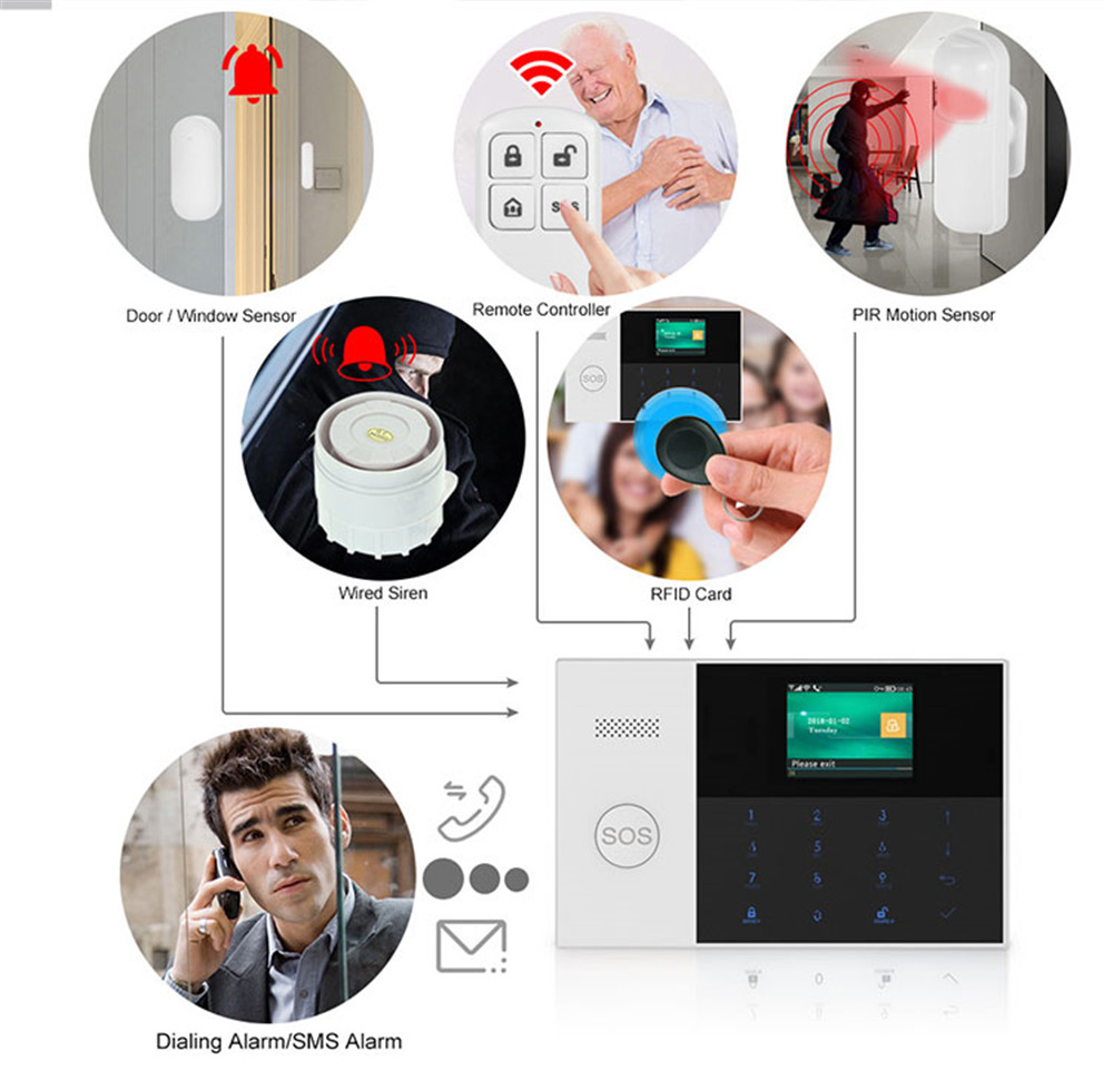 PGST PF-50 Wysokiej jakości be – Home Improvement Hardware recenzja i cena