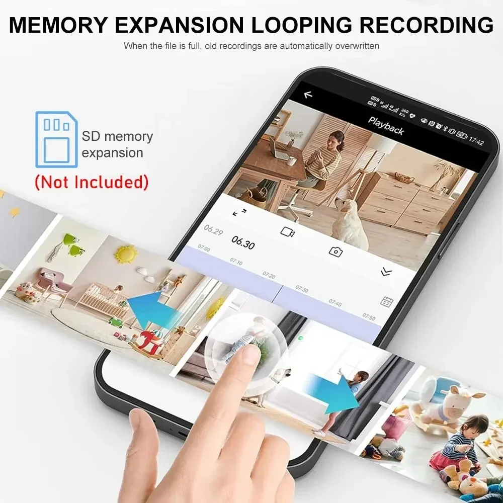 Nowa kamera A9 WiFi 1080p HD B – Home Improvement Hardware recenzja i cena