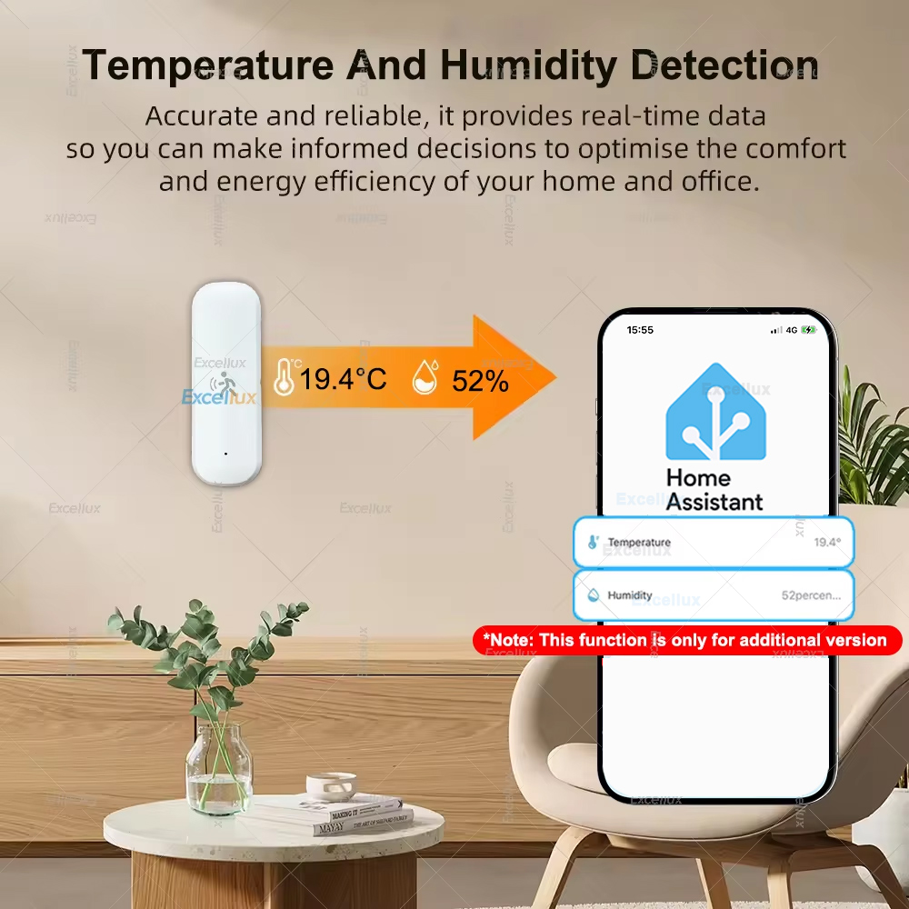 Inteligentny czujnik ruchu Zig – Home Improvement Hardware recenzja i cena