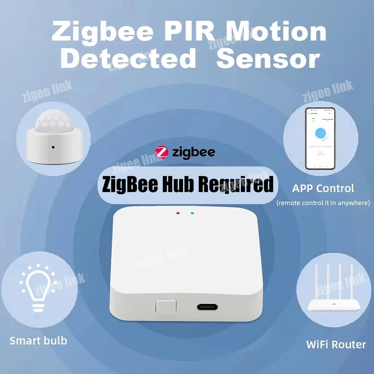 Czujnik ruchu Zigbee 3.0 Mini  – Home Improvement Hardware recenzja i cena